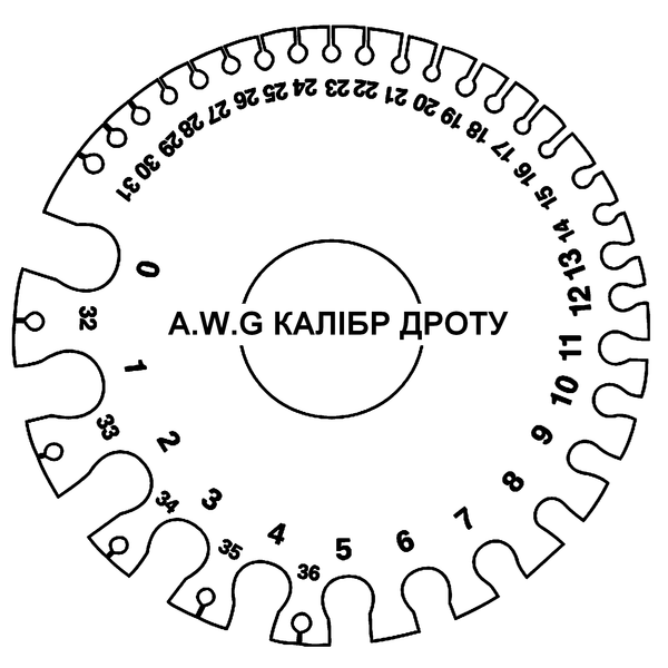 awg
