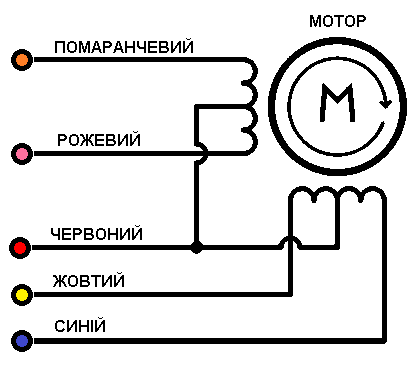 28byj-48_5