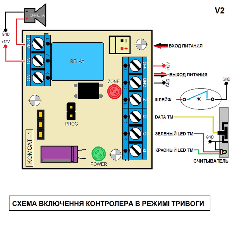 circuit