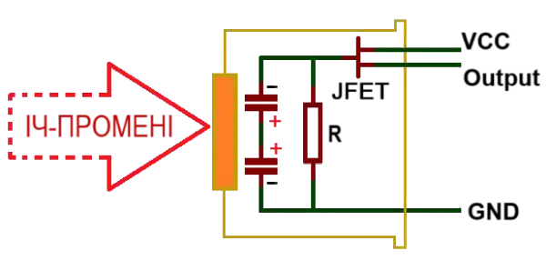 hc-sr501_hardware