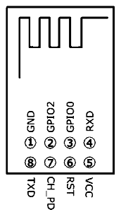 pin-esp1